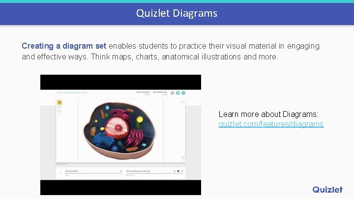 Quizlet Diagrams Creating a diagram set enables students to practice their visual material in