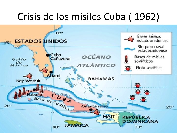 Crisis de los misiles Cuba ( 1962) 