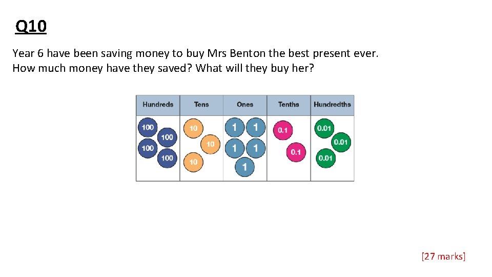 Q 10 Year 6 have been saving money to buy Mrs Benton the best