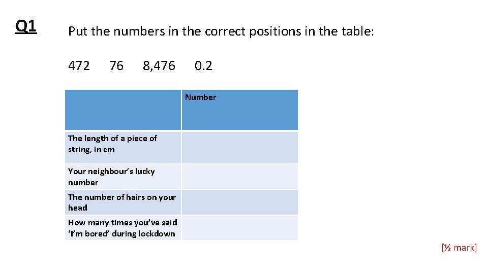 Q 1 Put the numbers in the correct positions in the table: 472 76