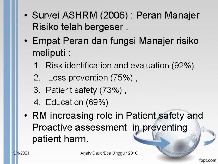  • Survei ASHRM (2006) : Peran Manajer Risiko telah bergeser. • Empat Peran