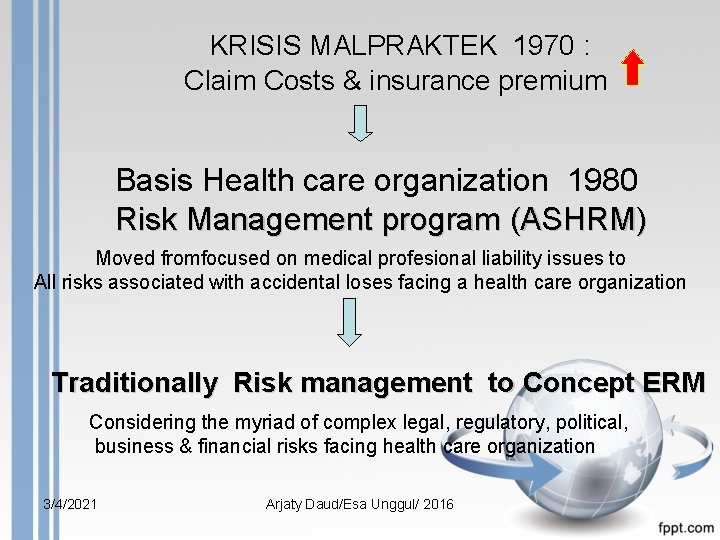  KRISIS MALPRAKTEK 1970 : Claim Costs & insurance premium Basis Health care organization