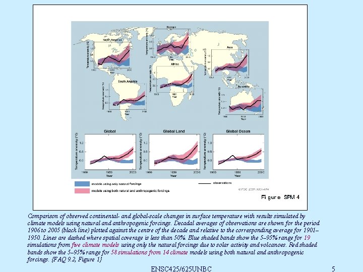 Comparison of observed continental- and global-scale changes in surface temperature with results simulated by