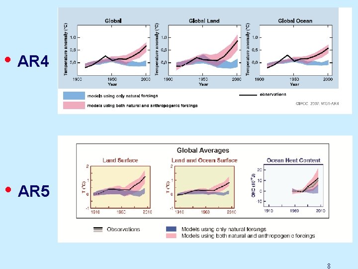• AR 4 • AR 5 8 • AR 4 • AR 5 8