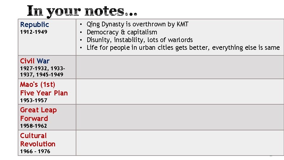 Republic 1912 -1949 Civil War 1927 -1932, 19331937, 1945 -1949 Mao's (1 st) Five Republic 1912 -1949 Civil War 1927 -1932, 19331937, 1945 -1949 Mao's (1 st) Five