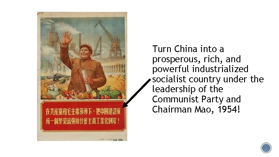 Turn China into a prosperous, rich, and powerful industrialized socialist country under the leadership Turn China into a prosperous, rich, and powerful industrialized socialist country under the leadership