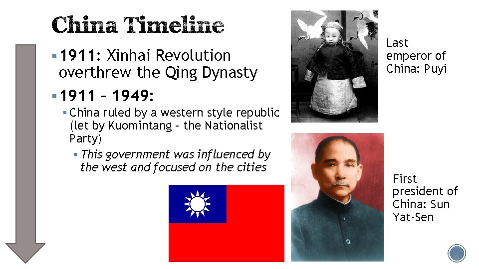 § 1911: Xinhai Revolution overthrew the Qing Dynasty § 1911 – 1949: Last emperor § 1911: Xinhai Revolution overthrew the Qing Dynasty § 1911 – 1949: Last emperor