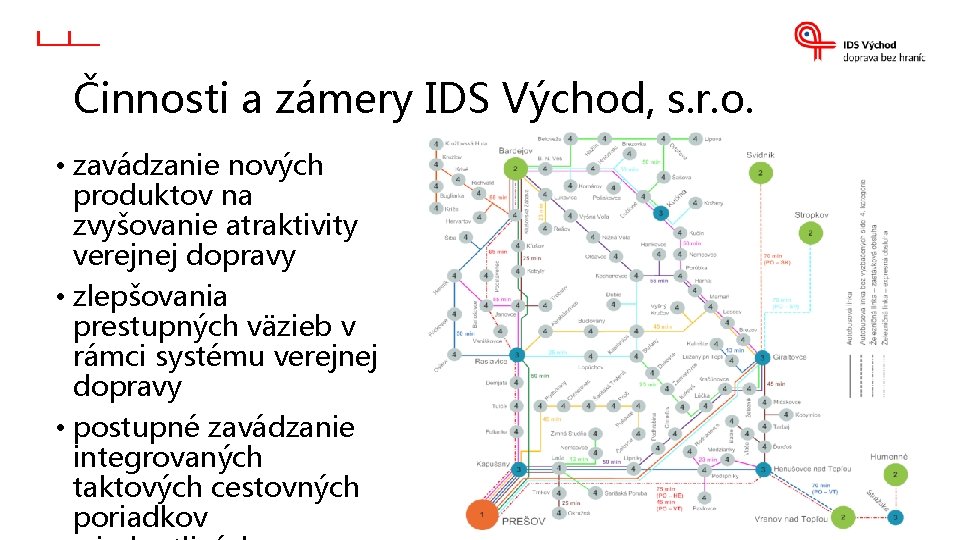 Činnosti a zámery IDS Východ, s. r. o. • zavádzanie nových produktov na zvyšovanie Činnosti a zámery IDS Východ, s. r. o. • zavádzanie nových produktov na zvyšovanie