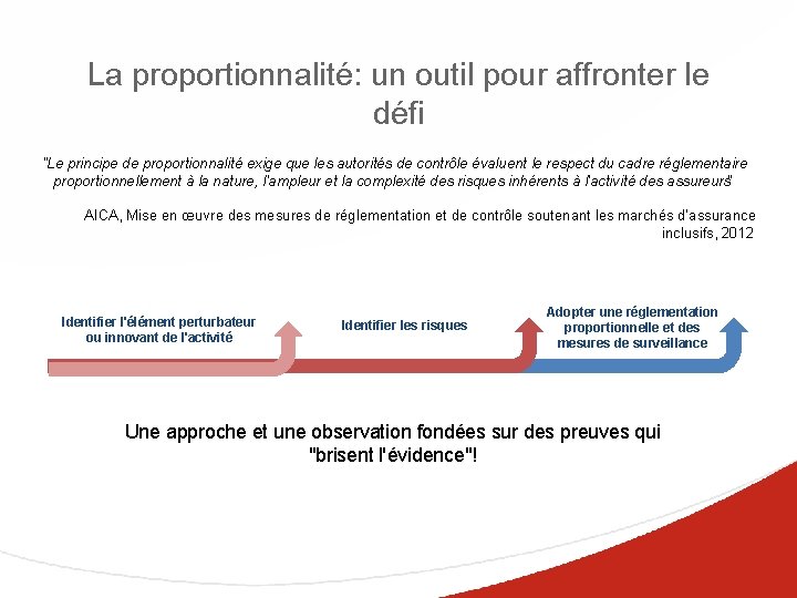 La proportionnalité: un outil pour affronter le défi "Le principe de proportionnalité exige que