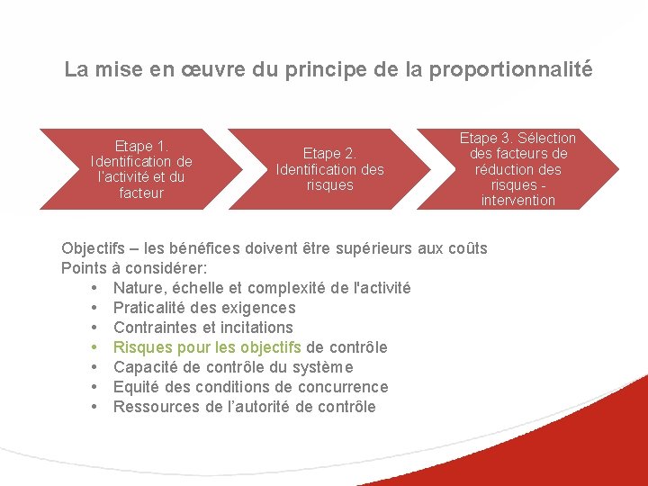 La mise en œuvre du principe de la proportionnalité Etape 1. Identification de l’activité