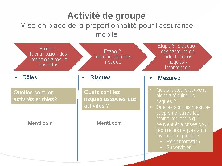 Activité de groupe Mise en place de la proportionnalité pour l’assurance mobile Etape 1.