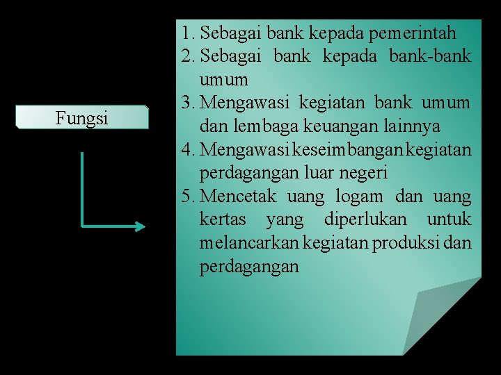 Fungsi 1. Sebagai bank kepada pemerintah 2. Sebagai bank kepada bank-bank umum 3. Mengawasi