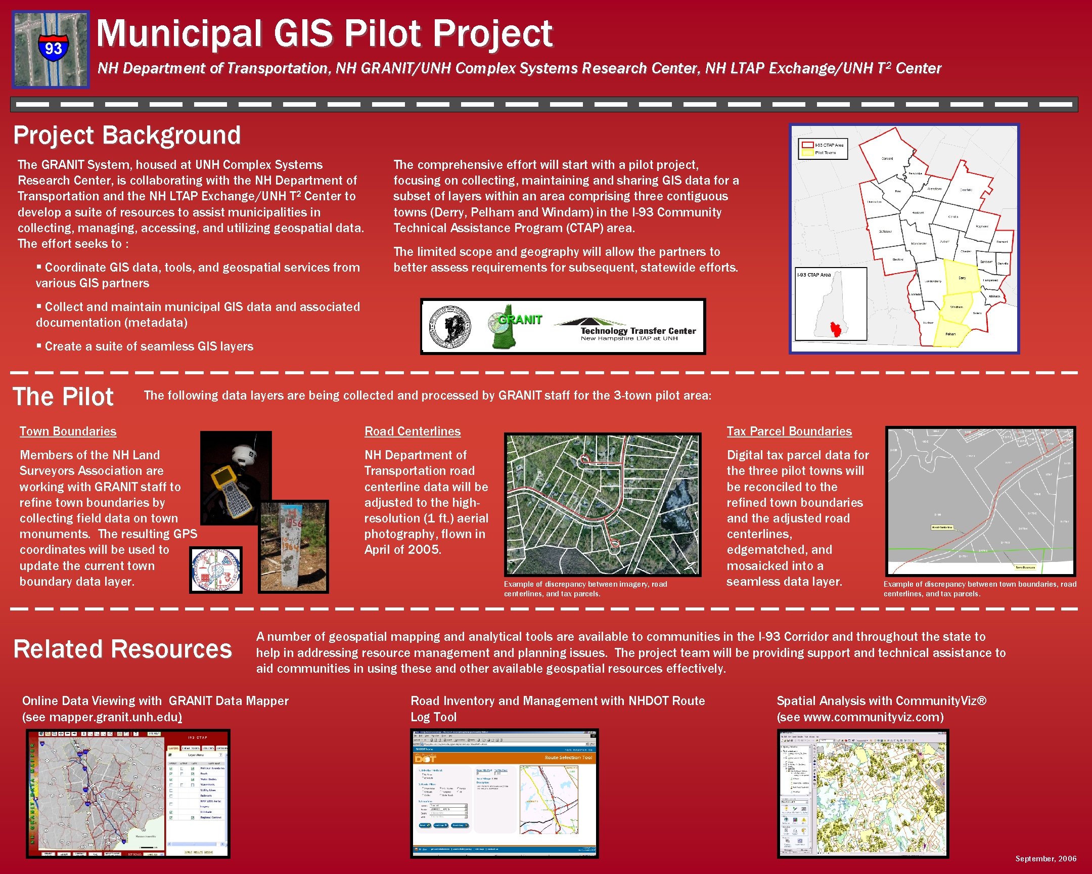 Municipal GIS Pilot Project NH Department of Transportation, NH GRANIT/UNH Complex Systems Research Center,