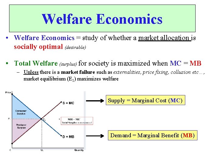 Welfare Economics • Welfare Economics = study of whether a market allocation is socially Welfare Economics • Welfare Economics = study of whether a market allocation is socially