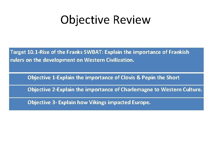 Objective Review Target 10. 1 -Rise of the Franks SWBAT: Explain the importance of