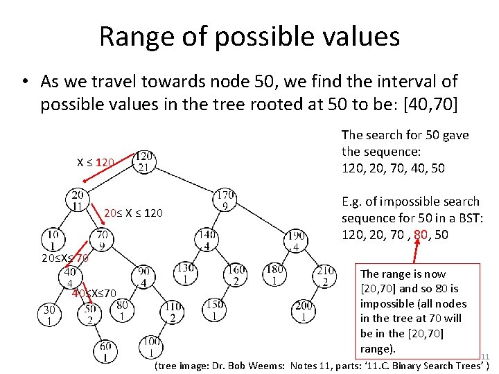Range of possible values • As we travel towards node 50, we find the
