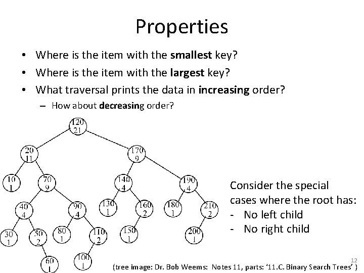 Properties • Where is the item with the smallest key? • Where is the