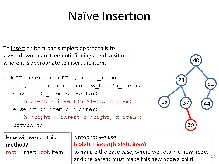 Naïve Insertion To insert an item, the simplest approach is to travel down in