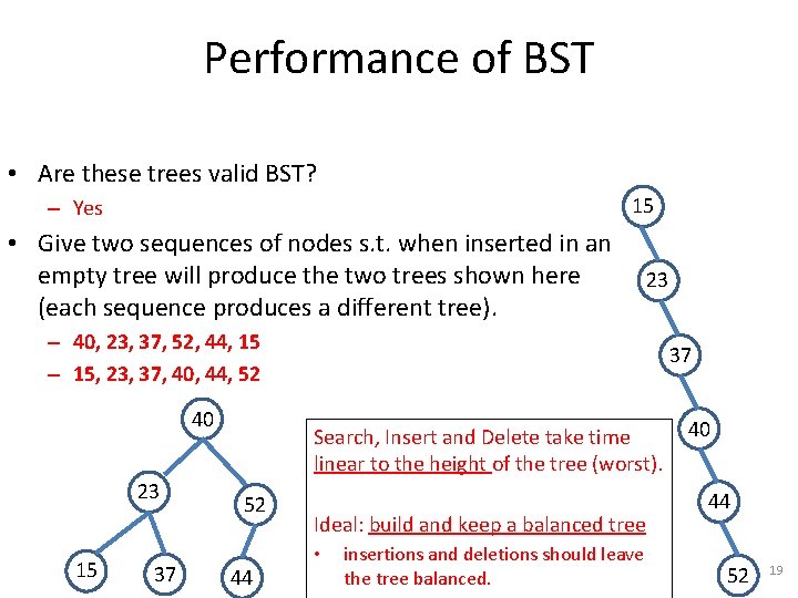 Performance of BST • Are these trees valid BST? 15 – Yes • Give