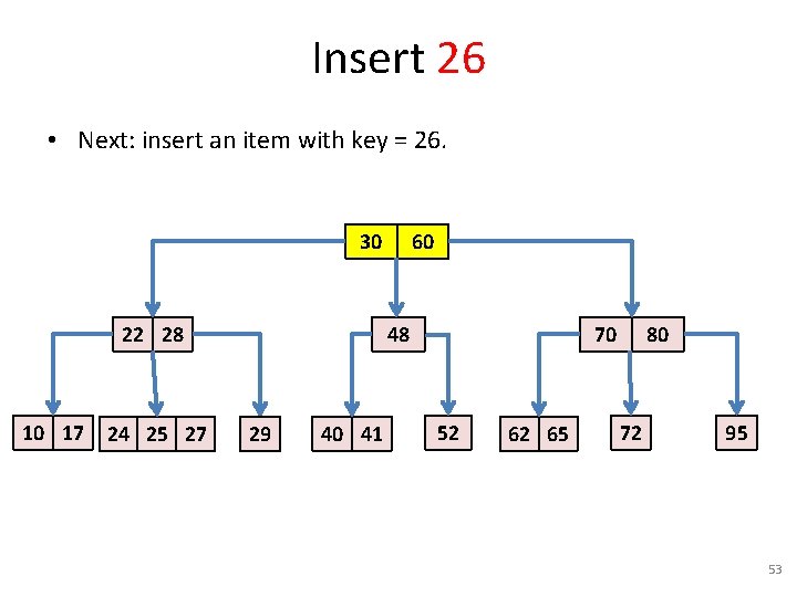 Insert 26 • Next: insert an item with key = 26. 30 22 28