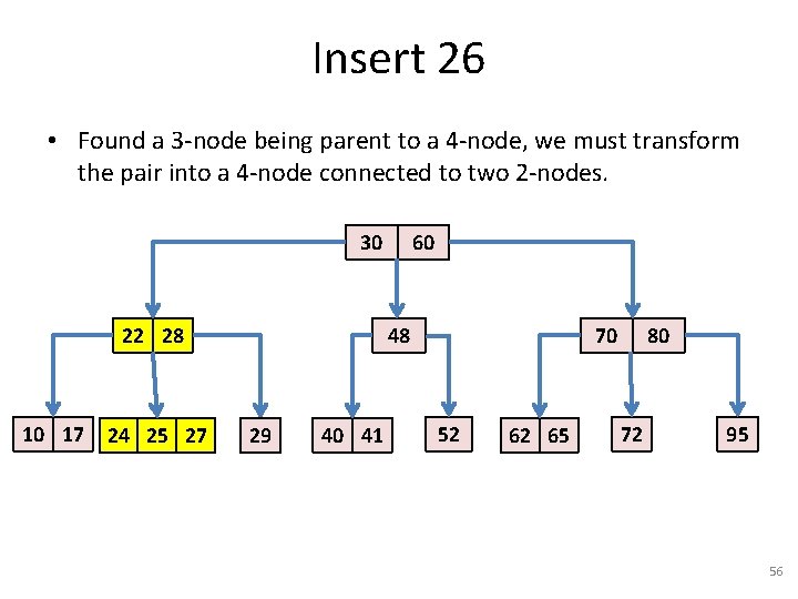 Insert 26 • Found a 3 -node being parent to a 4 -node, we