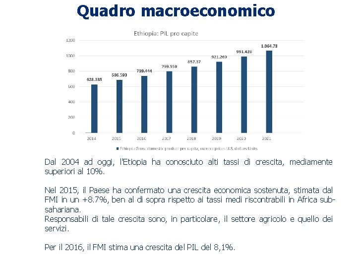 Quadro macroeconomico Dal 2004 ad oggi, l'Etiopia ha conosciuto alti tassi di crescita, mediamente