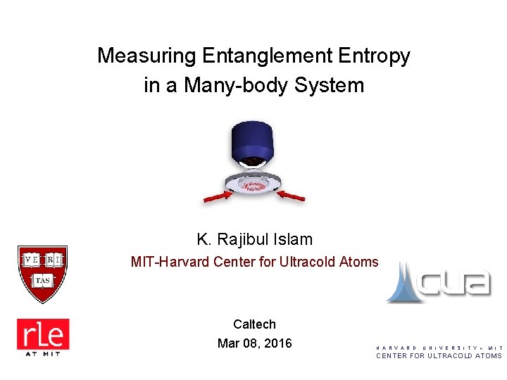 Measuring Entanglement Entropy in a Many-body System K. Rajibul Islam MIT-Harvard Center for Ultracold