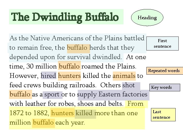 The Dwindling Buffalo Heading As the Native Americans of the Plains battled First sentence The Dwindling Buffalo Heading As the Native Americans of the Plains battled First sentence