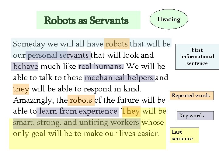 Robots as Servants Heading Someday we will all have robots that will be First Robots as Servants Heading Someday we will all have robots that will be First