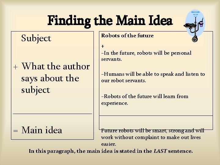 Finding the Main Idea Subject + What the author says about the subject = Finding the Main Idea Subject + What the author says about the subject =