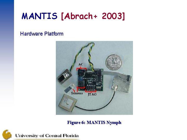MANTIS [Abrach+ 2003] Hardware Platform Figure 6: MANTIS Nymph 