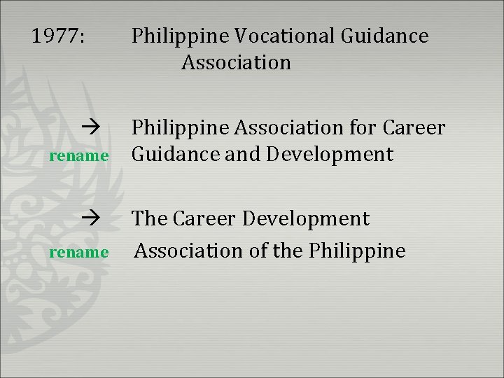 1977: rename Philippine Vocational Guidance Association Philippine Association for Career Guidance and Development The
