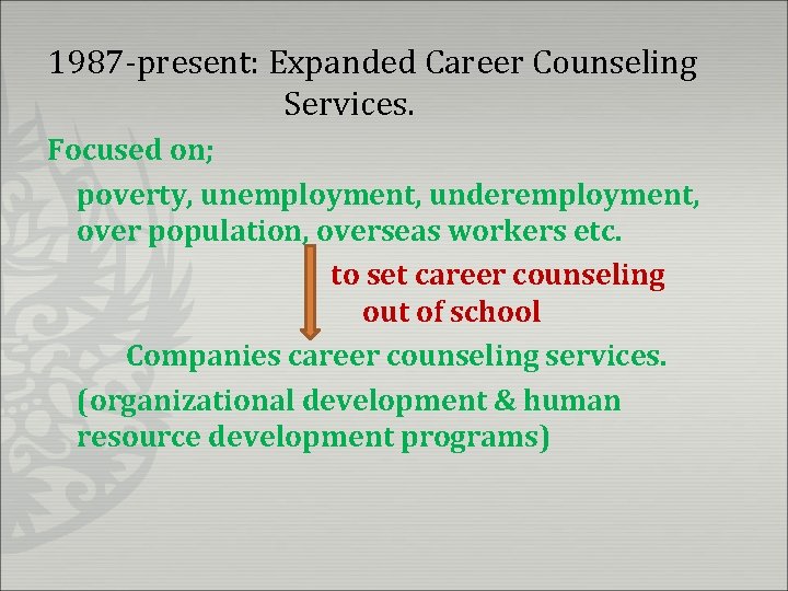 1987 -present: Expanded Career Counseling Services. Focused on; poverty, unemployment, underemployment, over population, overseas