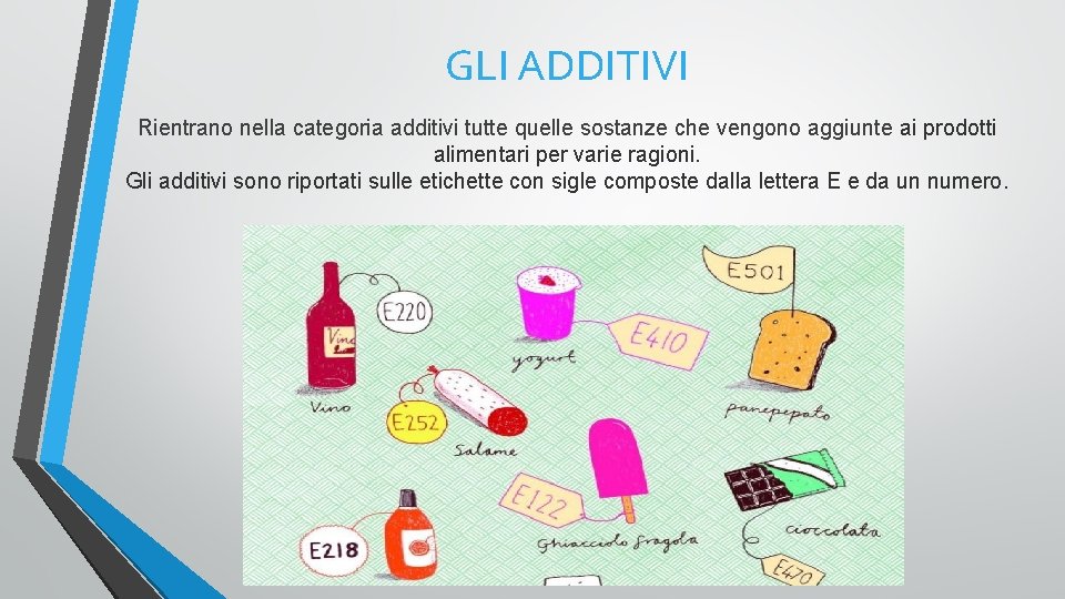 GLI ADDITIVI Rientrano nella categoria additivi tutte quelle sostanze che vengono aggiunte ai prodotti