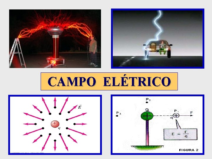 CAMPO ELÉTRICO CAMPO ELÉTRICO