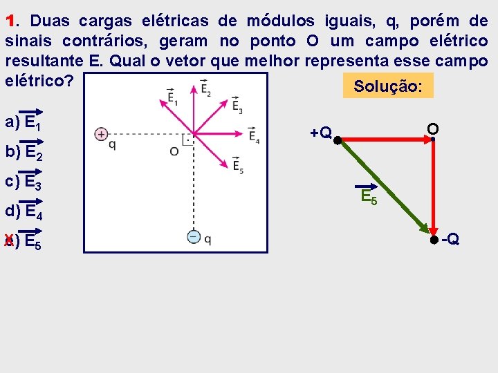 1. Duas cargas elétricas de módulos iguais, q, porém de sinais contrários, geram no 1. Duas cargas elétricas de módulos iguais, q, porém de sinais contrários, geram no