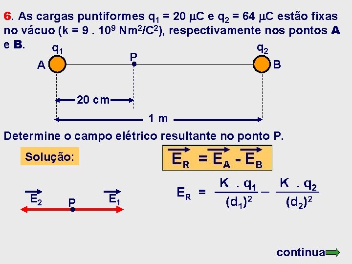 6. As cargas puntiformes q 1 = 20 m. C e q 2 = 6. As cargas puntiformes q 1 = 20 m. C e q 2 =