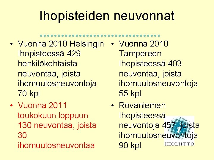 Ihopisteiden neuvonnat • Vuonna 2010 Helsingin • Vuonna 2010 Ihopisteessä 429 Tampereen henkilökohtaista Ihopisteessä