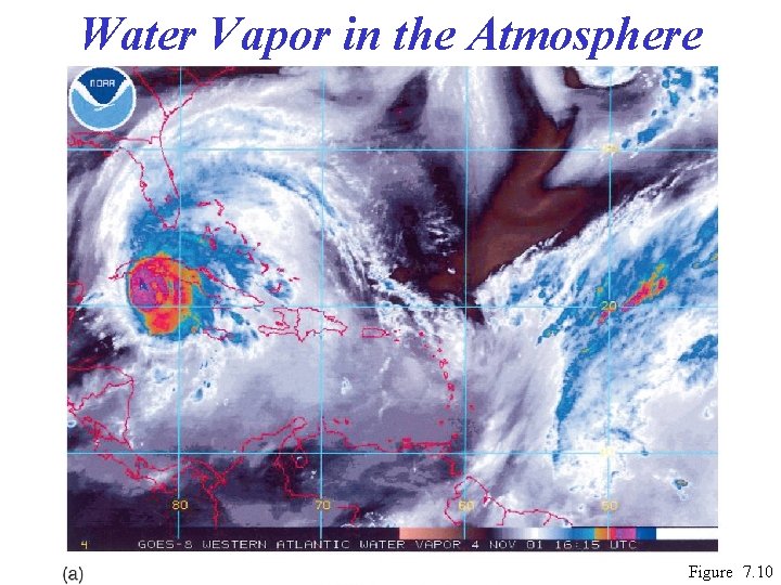 Water Vapor in the Atmosphere Figure 7. 10 