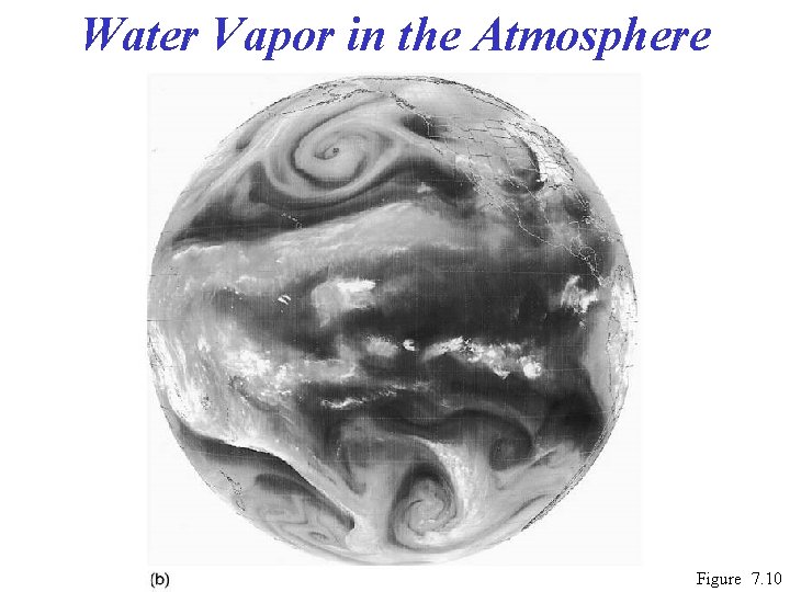 Water Vapor in the Atmosphere Figure 7. 10 