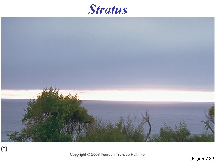 Stratus Figure 7. 23 