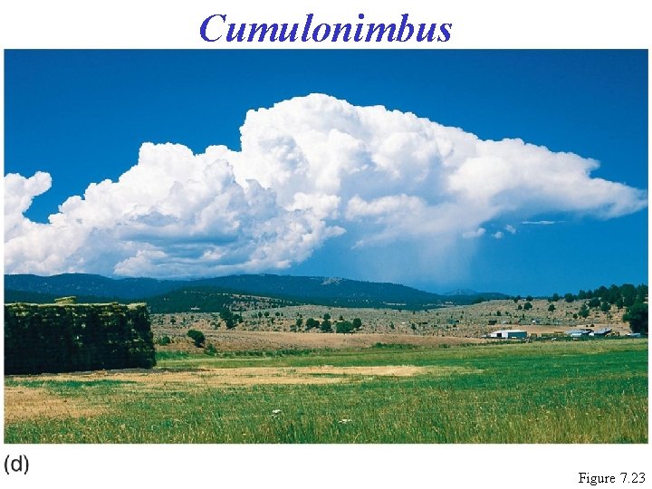 Cumulonimbus Figure 7. 23 