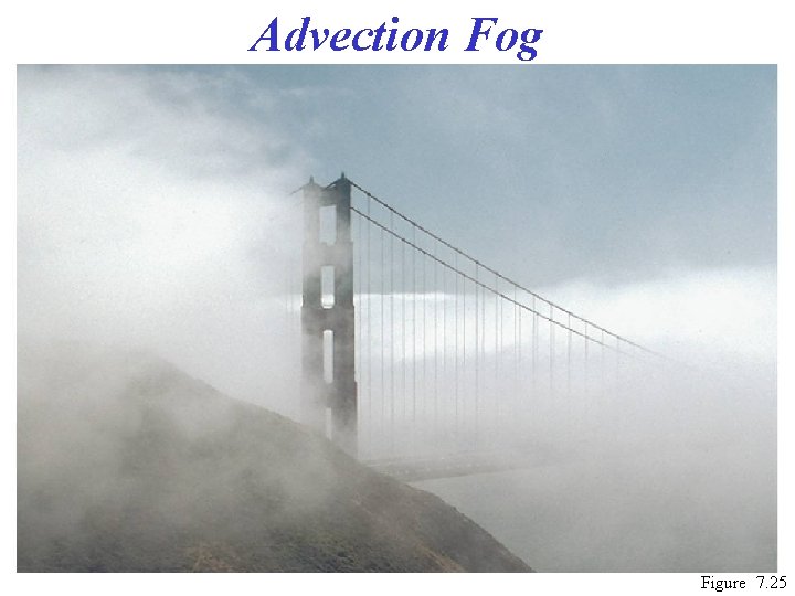 Advection Fog Figure 7. 25 