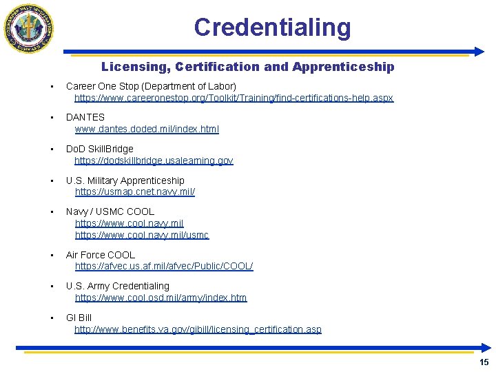 Credentialing Licensing, Certification and Apprenticeship • Career One Stop (Department of Labor) https: //www.