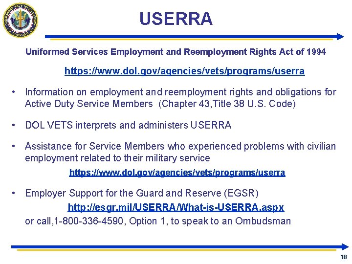 USERRA Uniformed Services Employment and Reemployment Rights Act of 1994 https: //www. dol. gov/agencies/vets/programs/userra USERRA Uniformed Services Employment and Reemployment Rights Act of 1994 https: //www. dol. gov/agencies/vets/programs/userra