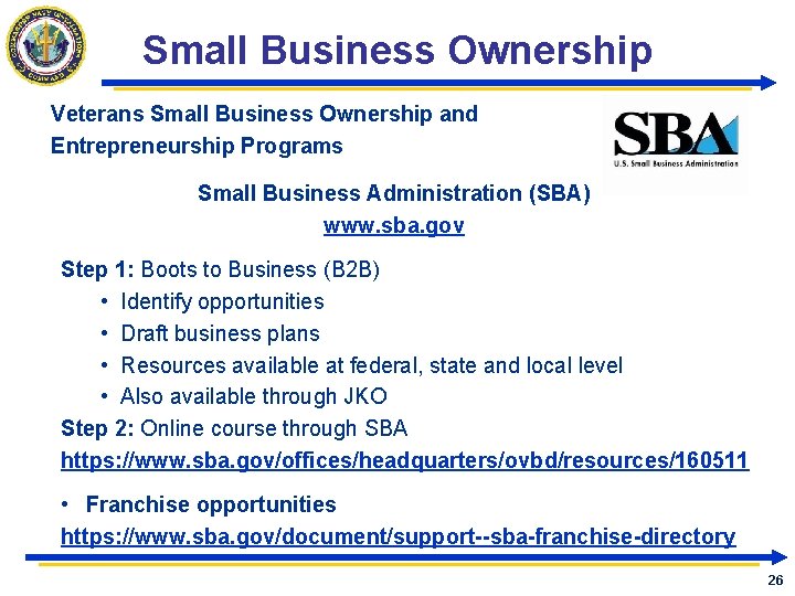 Small Business Ownership Veterans Small Business Ownership and Entrepreneurship Programs Small Business Administration (SBA)