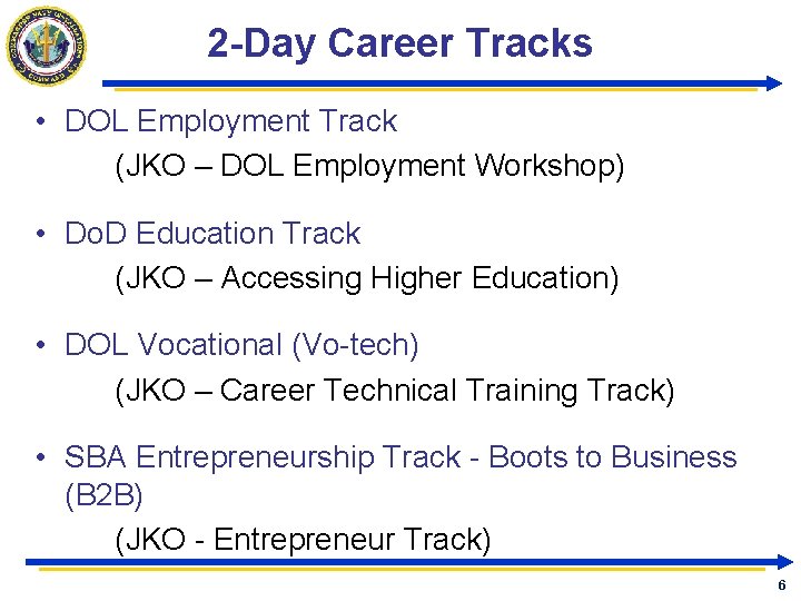 2 -Day Career Tracks • DOL Employment Track (JKO – DOL Employment Workshop) • 2 -Day Career Tracks • DOL Employment Track (JKO – DOL Employment Workshop) •