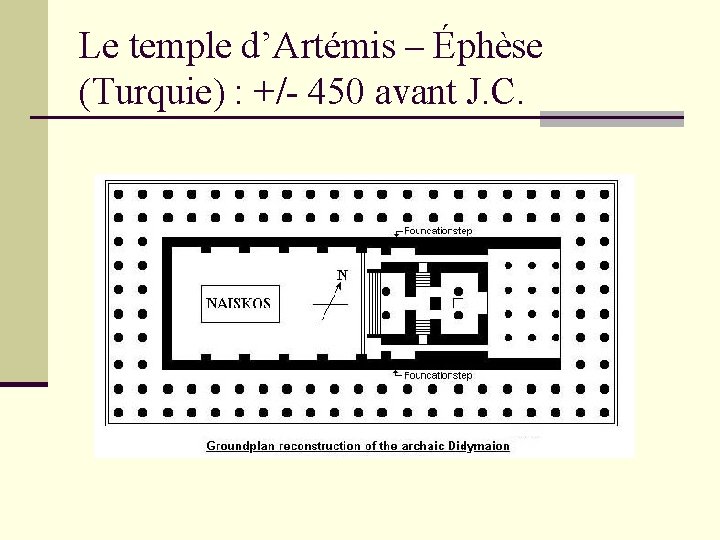 Le temple d’Artémis – Éphèse (Turquie) : +/- 450 avant J. C. 