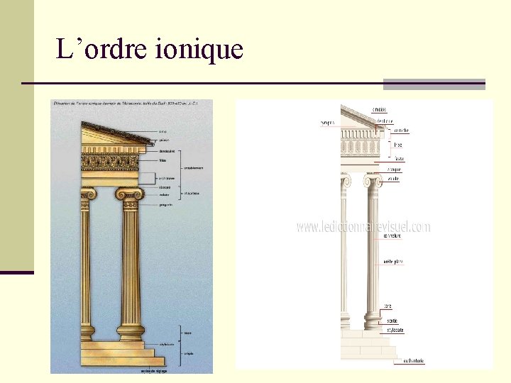 L’ordre ionique 