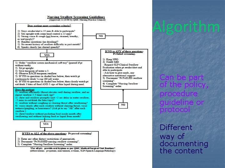 Algorithm Can be part of the policy, procedure guideline or protocol Different way of